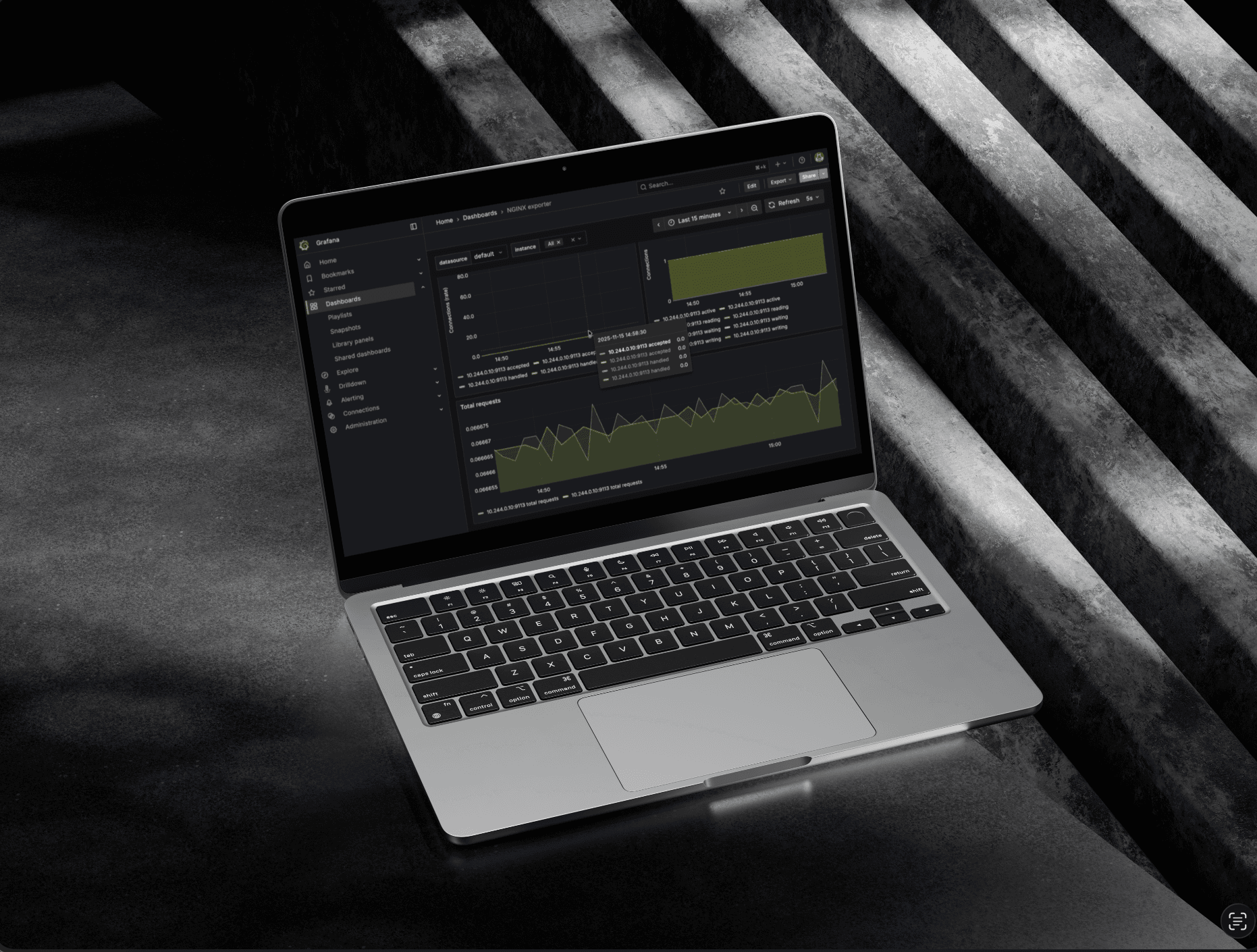 WordPress website running on Kubernetes